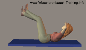 Crunch: Untere und obere gerade Bauchmuskeln
